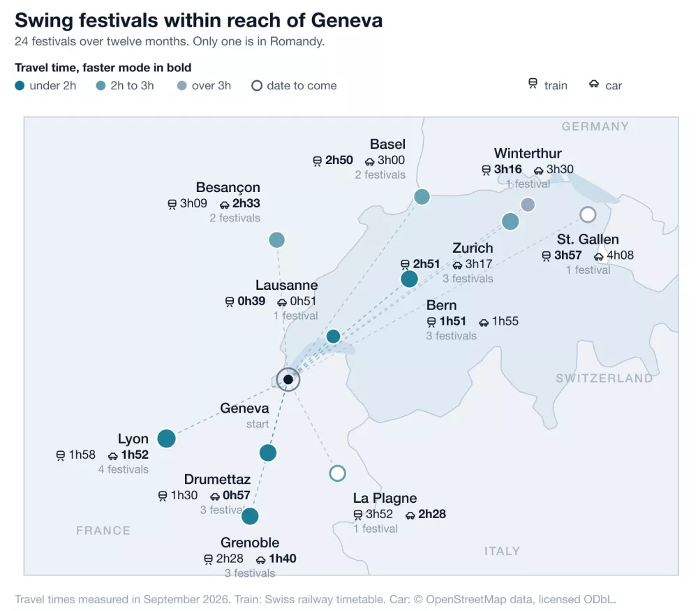 Map of Switzerland and eastern France. Geneva at the centre, linked to ten cities whose colour shows travel time and whose size shows how many festivals they host.