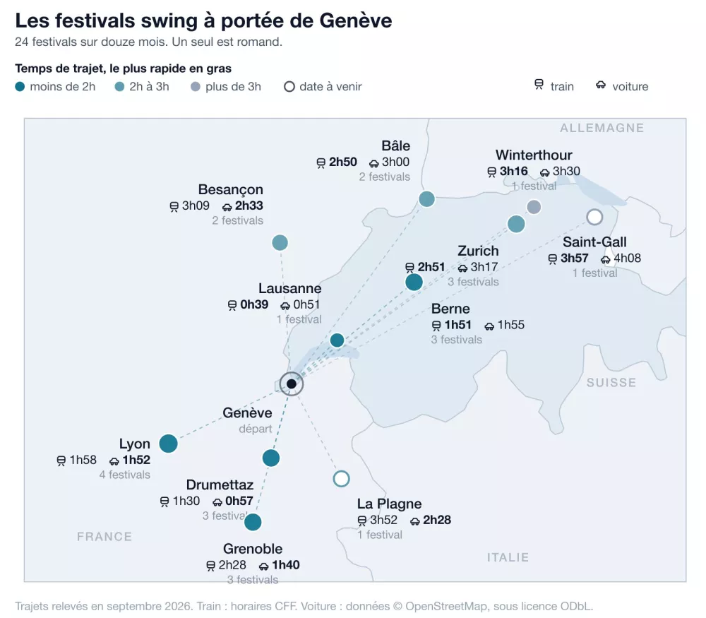 Carte de la Suisse et de l'est de la France. Genève au centre, reliée à dix villes dont la couleur indique le temps de trajet et la taille le nombre de festivals.