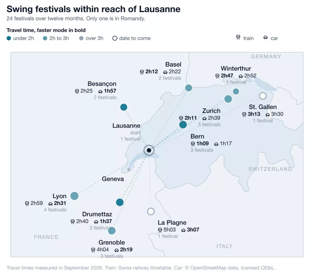 The same map with Lausanne at the centre. Bern moves into the nearest band while Lyon and Grenoble drop out of it.