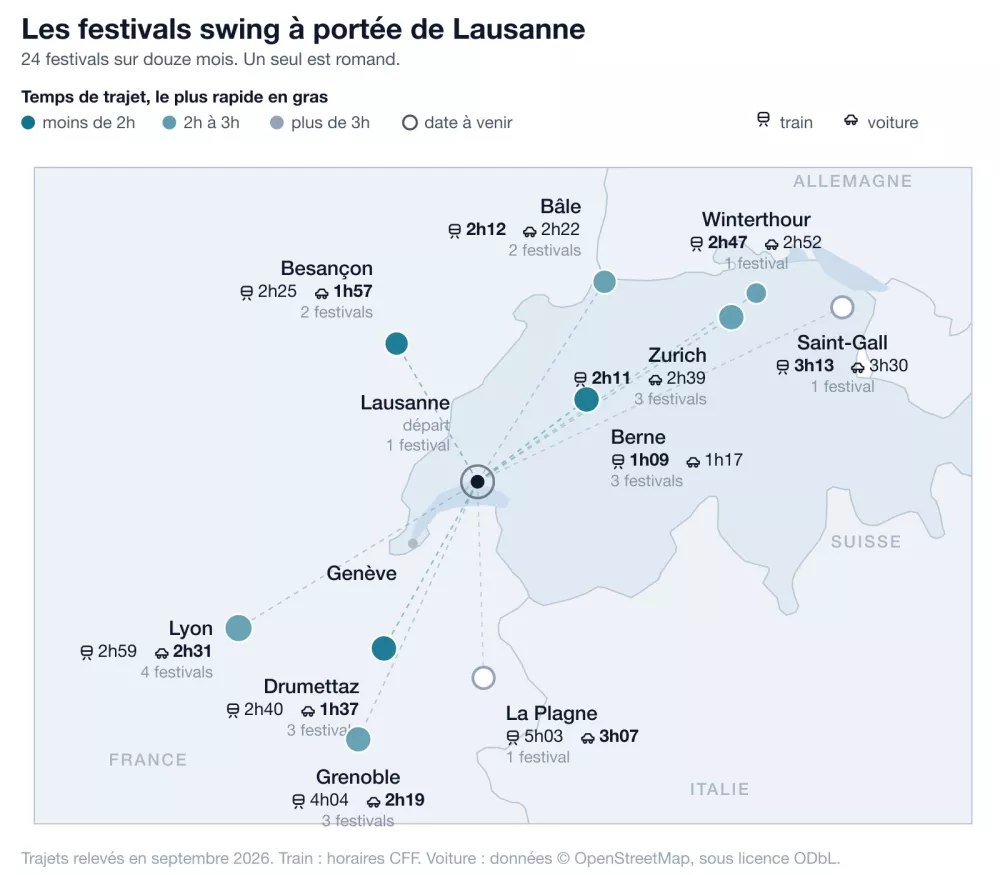La même carte avec Lausanne au centre. Berne passe dans la bande la plus proche, Lyon et Grenoble en sortent.